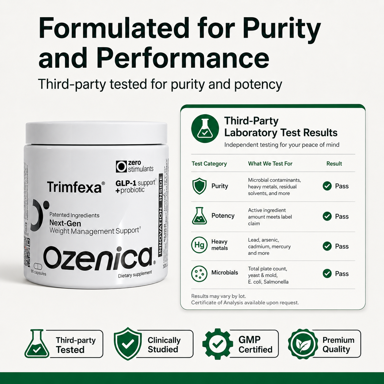 Ozenica Trimfexa GLP-1 Weight Loss Support Supplement